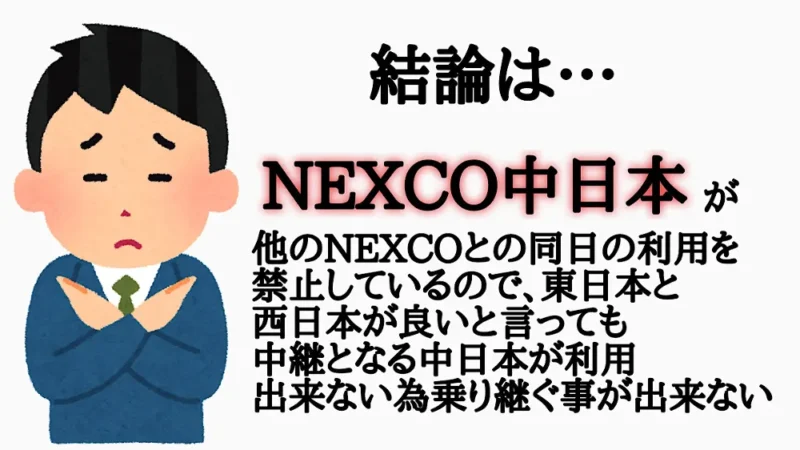 NEXCO-Plan-13