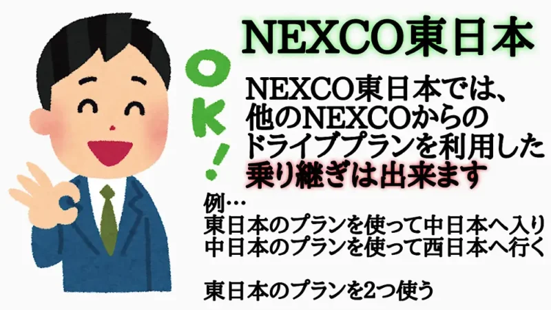 NEXCO-Plan-14