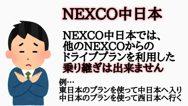 NEXCO-Plan-15