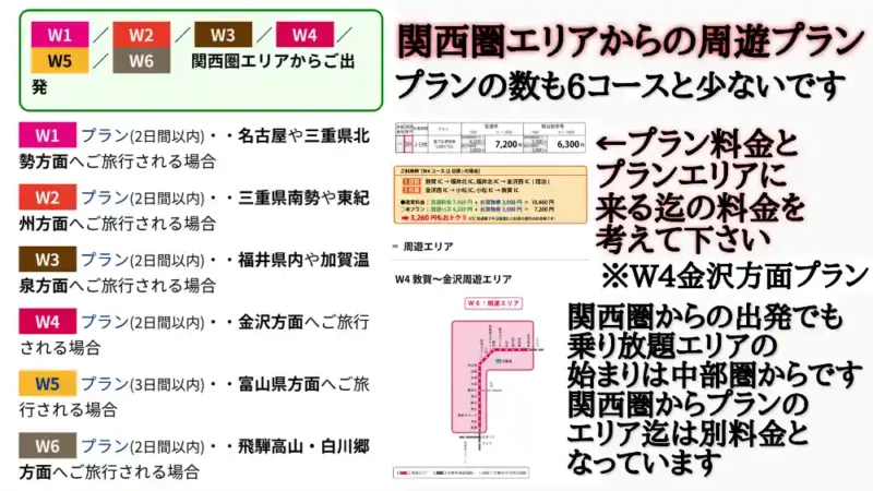 NEXCO-Plan-19